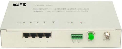 寬帶Internet+CATV+IP電(diàn)話(huà)三網合一(yī)光(guāng)網絡單元